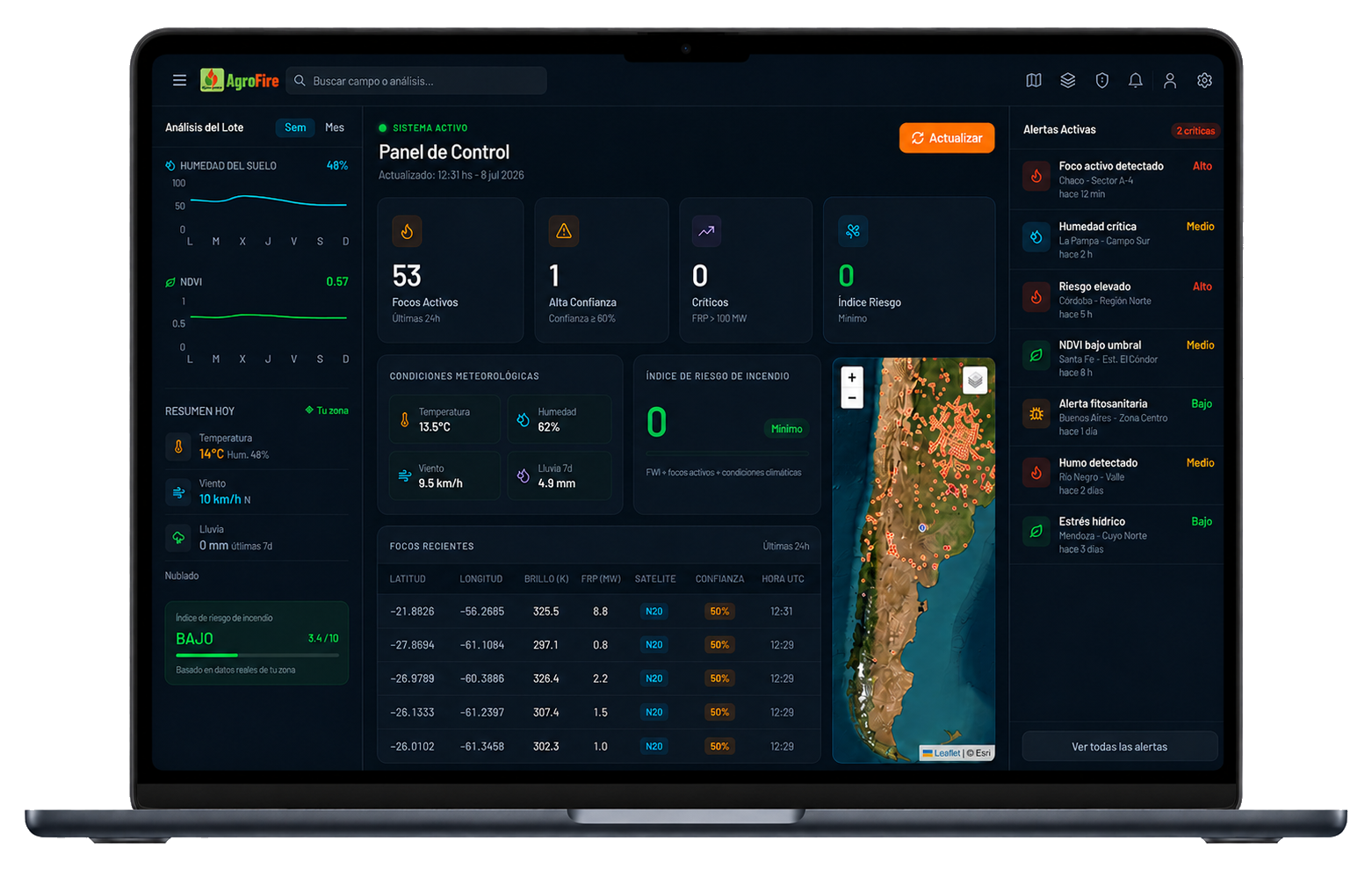 Panel de control de AgroFire en notebook, mostrando focos activos, clima e índice de riesgo de incendio